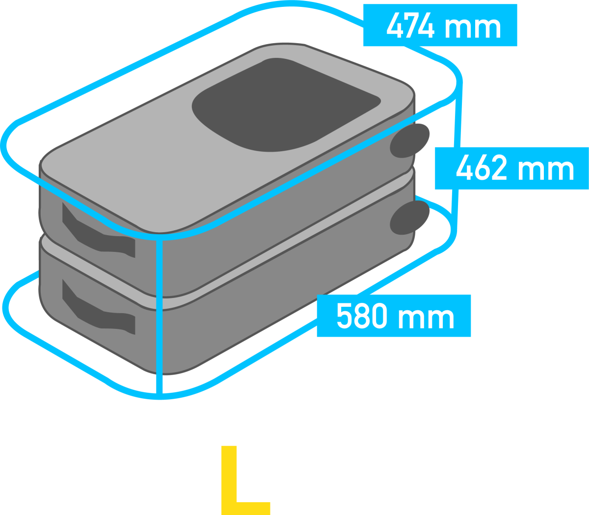 Taquilla grande